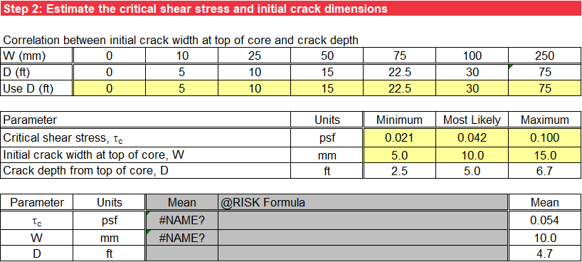 Step 2 of Vertical Rectangular Crack worksheet: Probabilistic analysis without using @RISK.
